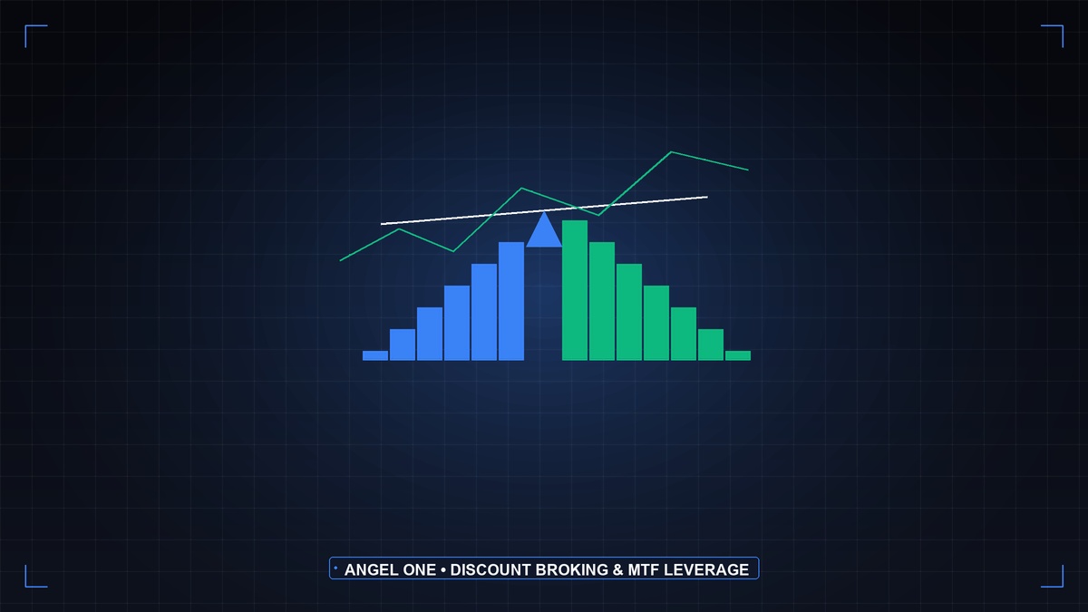 The Angel One Valuation: Retail Trading Cyclicality vs MTF Spreads