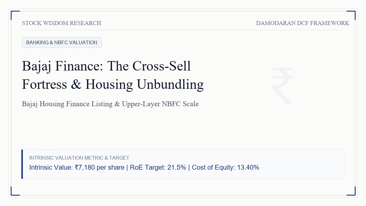 Bajaj Finance: The Cross-Sell Fortress and the Housing Unbundling