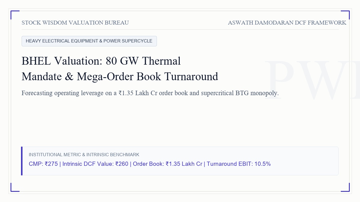 BHEL Valuation: The 80 GW Thermal Revival, ₹1.35 Lakh Crore Order Book, and Operating Leverage Turnaround
