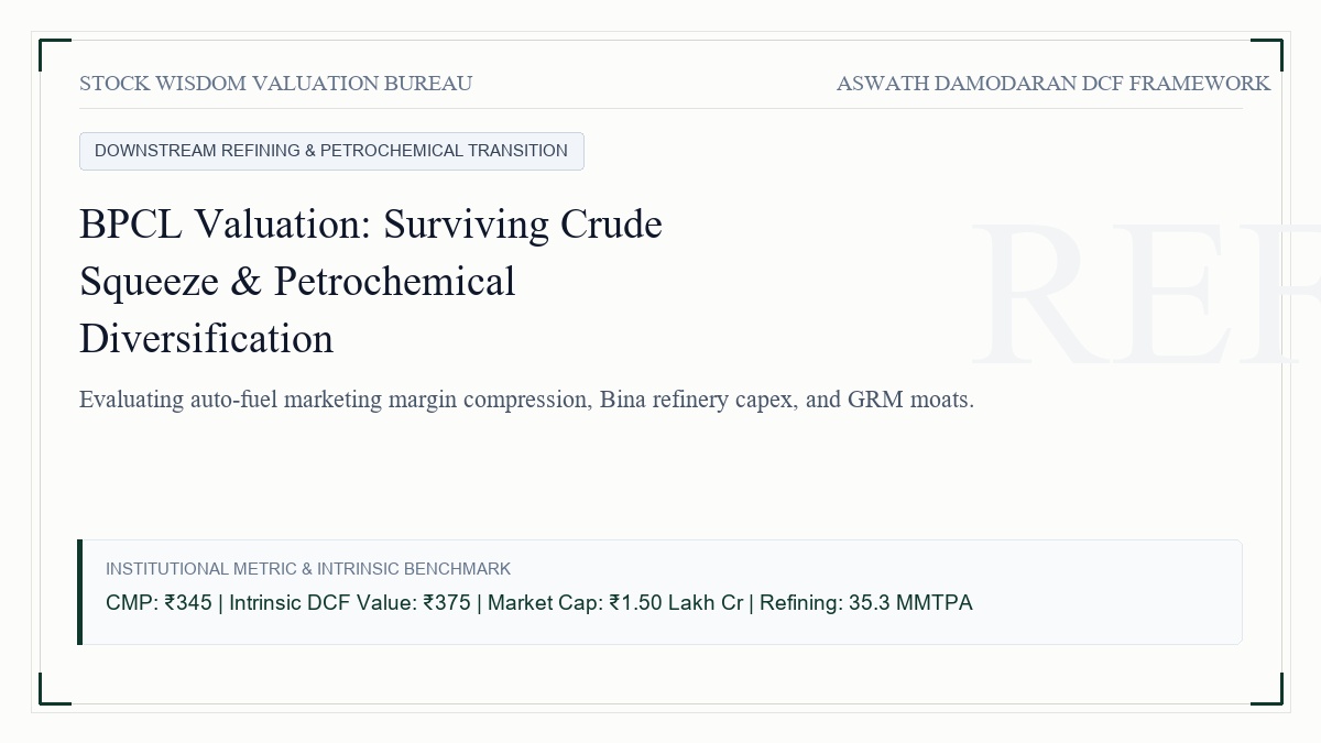 Bharat Petroleum (BPCL) Valuation: Surviving $100+ Crude Squeeze, Petrochemical Transition, and Downstream Refining Moats