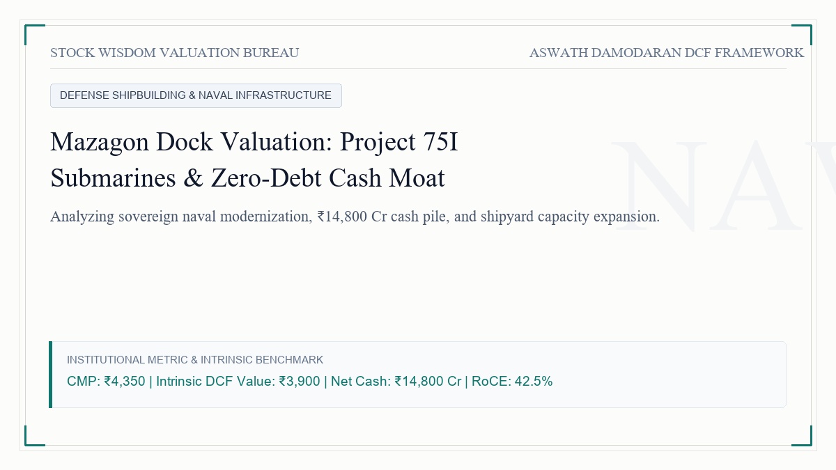 Mazagon Dock Shipbuilders Valuation: Naval Fleet Modernization, Submarine Moats, and Sovereign Order Compounding