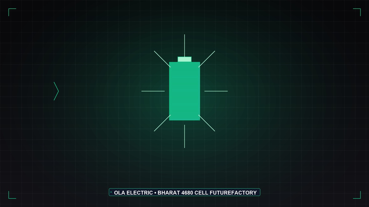 The Ola Electric Valuation: FutureFactory Economics and the Subsidy Cliff