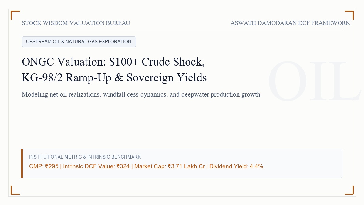 ONGC Valuation: $100+ Crude Oil Shock, KG-98/2 Deepwater Ramp-up, and Sovereign Cash Yields