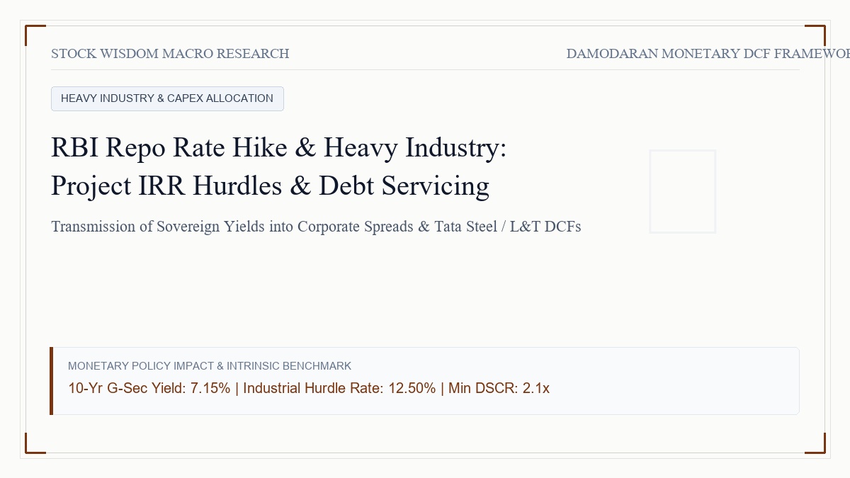 RBI Repo Rate Hike & Heavy Industry: Project IRR Hurdles, Corporate Debt Servicing & Industrial DCF Stress Tests
