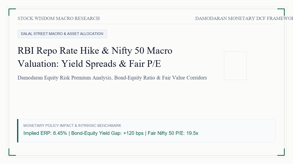 RBI Repo Rate Hike & The Nifty 50 Macro Valuation: Sovereign Yield Spreads, Equity Risk Premium & Fair Index Multiple