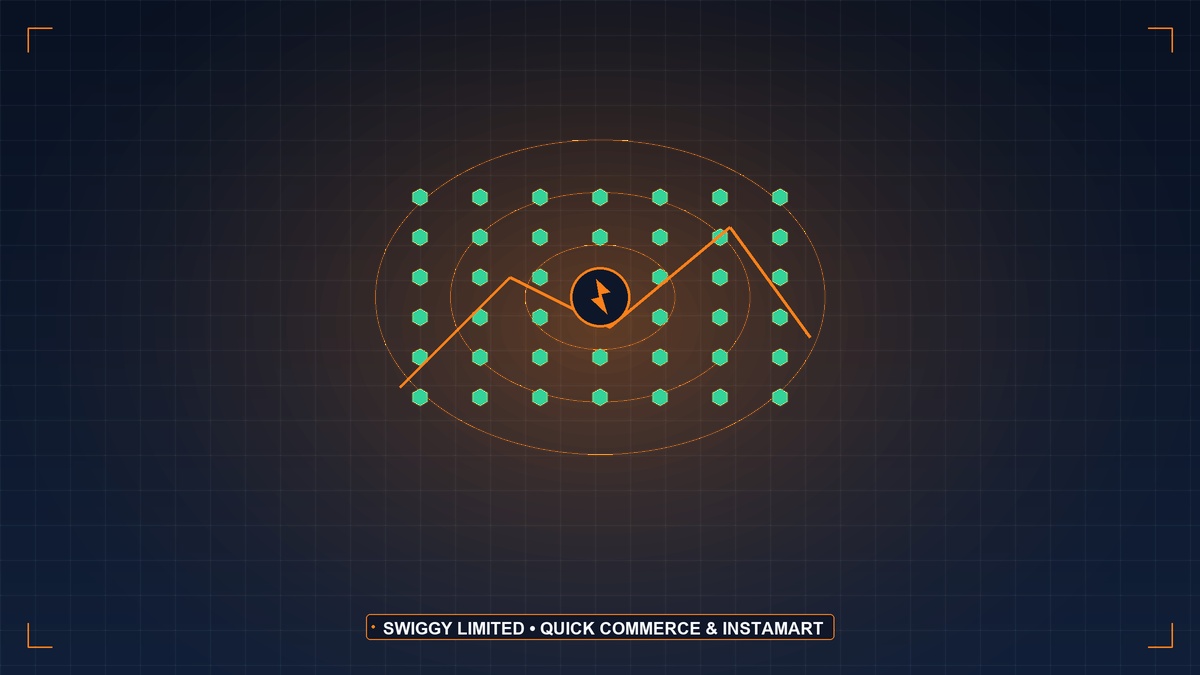The Swiggy Valuation: Quick Commerce Cash Burn or Convenience Moat?