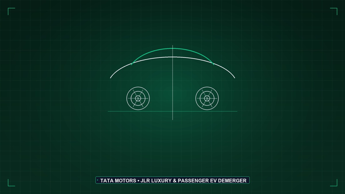 The Tata Motors Valuation: The Demerger Calculus and JLR Cash Machine