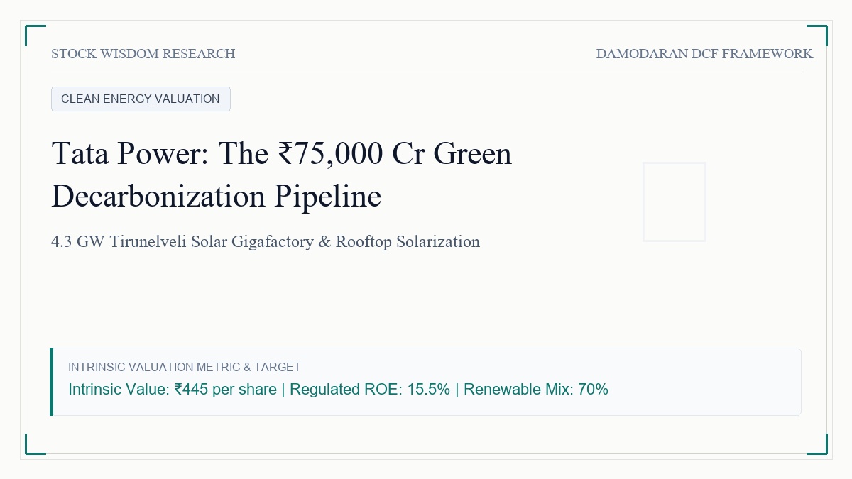 Tata Power: Decarbonizing the Grid and the ₹75,000 Crore Green Transition