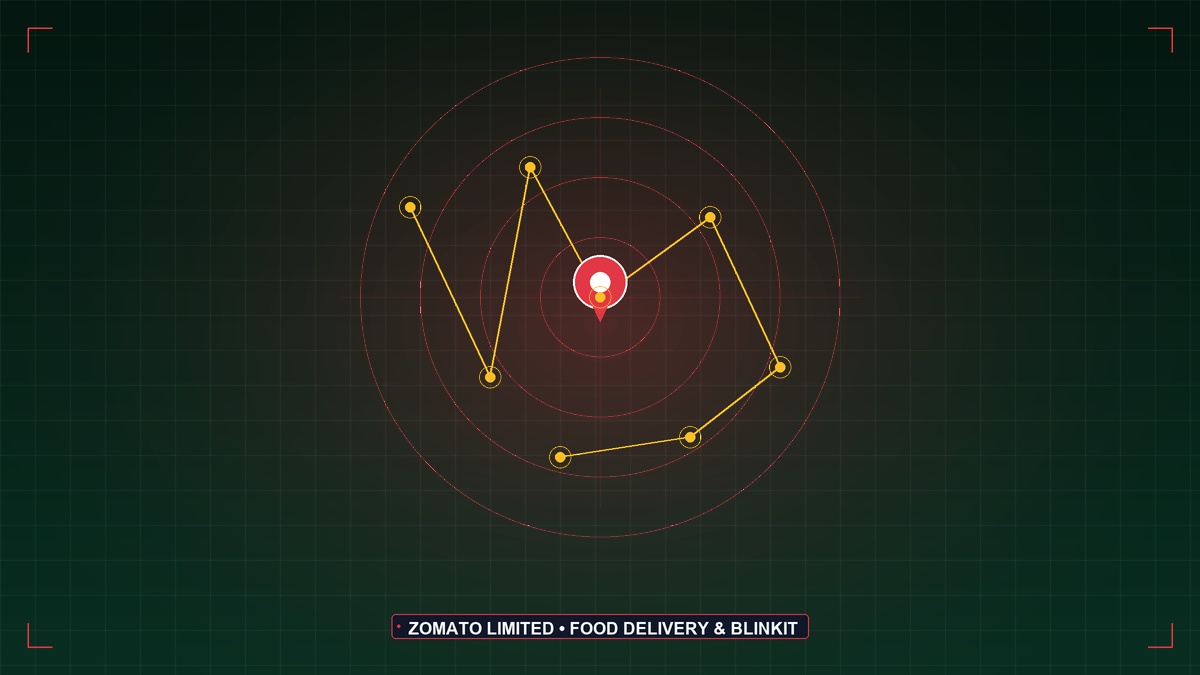 The Zomato Valuation: A Bet on Big Markets or on Big Profits?